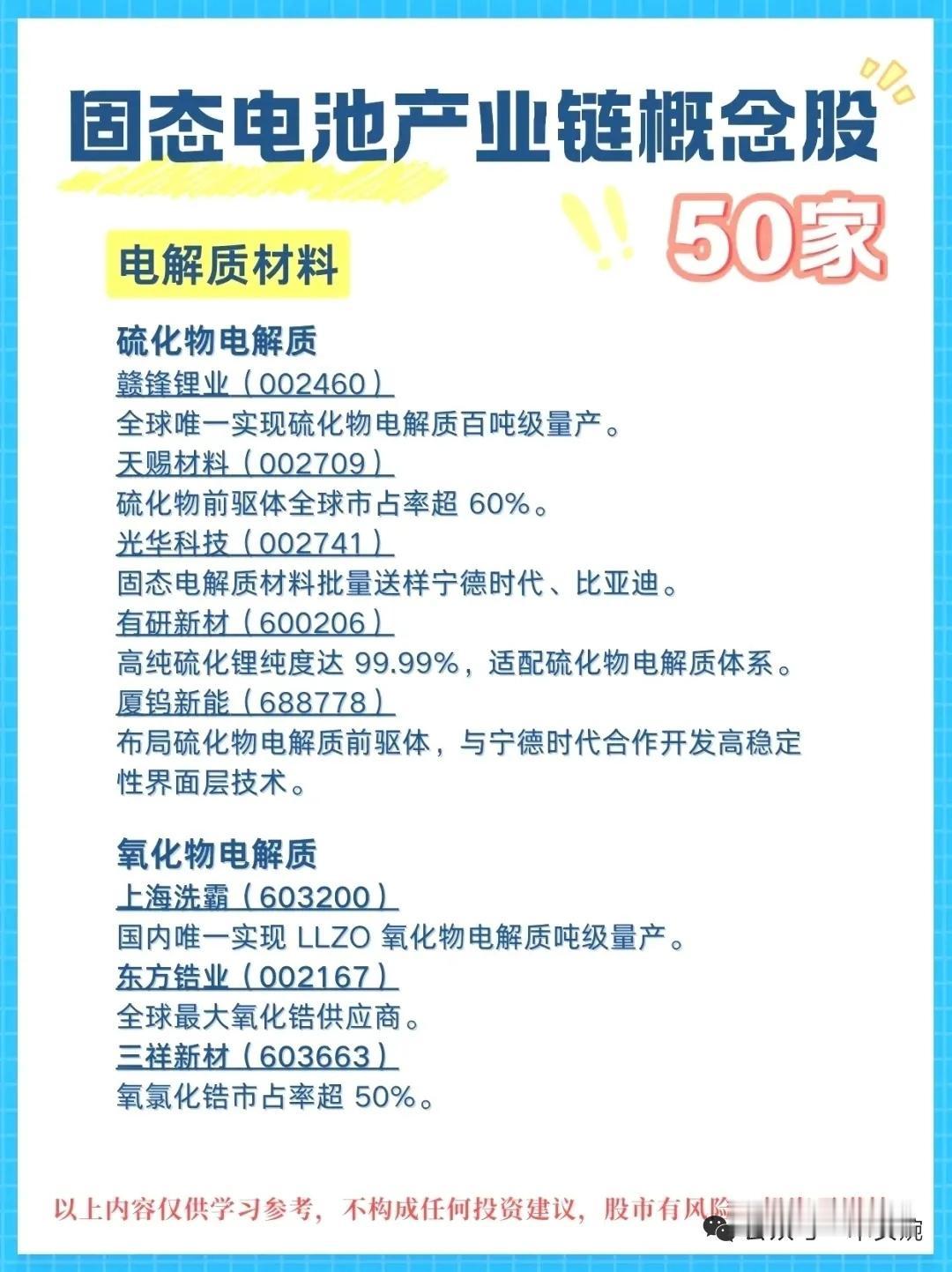 重磅！新型电池十五五规划出炉，全固态电池迎来爆发前夜，产业链龙头企业全面梳理。