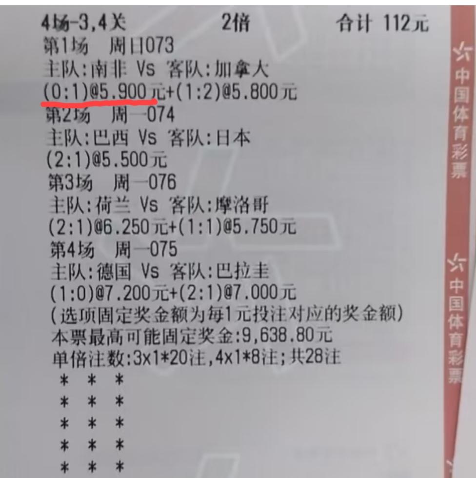 首战告捷，能不能吃肉就看明天的三场机会了。大家觉得有机会吗？个人观点:淘汰赛不
