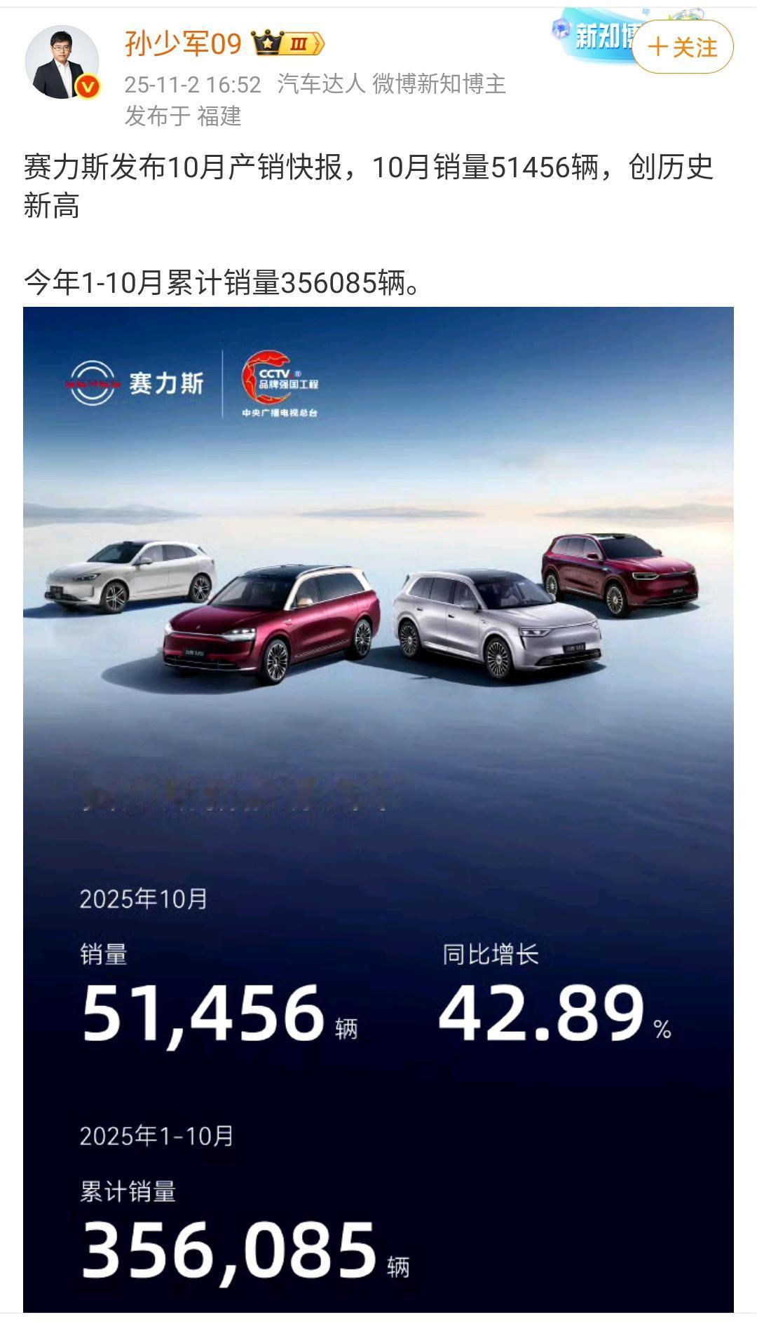 孙少军：赛力斯发布10月产销快报，10月销量51456辆，创历史新高！今年1-