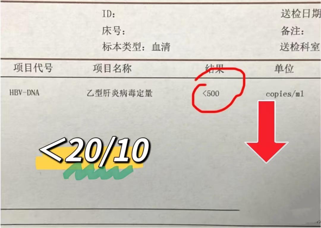 乙肝药吃了5年、10年，还需要继续吃吗？出现这2种情况，千万不能擅自停...