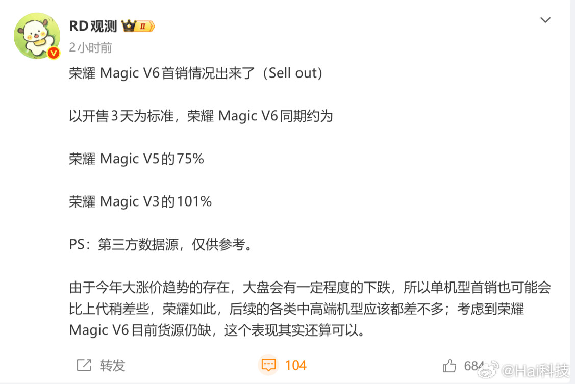 荣耀MagicV6货源仍缺，首销战绩尚可，目前我用下来挺爽的，质感好、续航长，