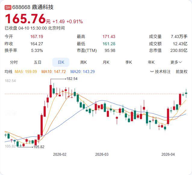 液冷正从"可选项"变成"必选项"，AI算力散热需求彻底爆发！谷歌将2026年T
