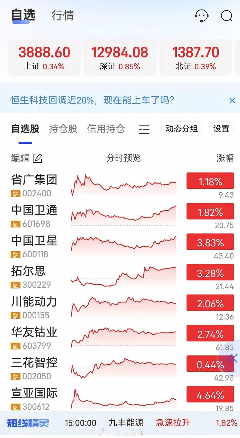 下周一可能的热点板块及关注对象广告营销板块1、省广集团（Ai广告+谷歌广告合作伙