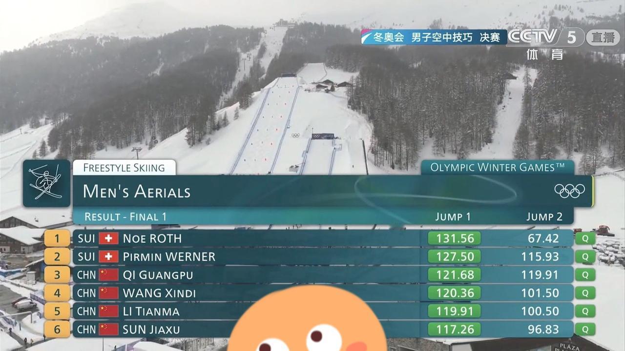 紧张刺激！四名中国选手齐广璞、王心迪、李天马、孙佳旭和两名瑞士选手展开终极一跳，