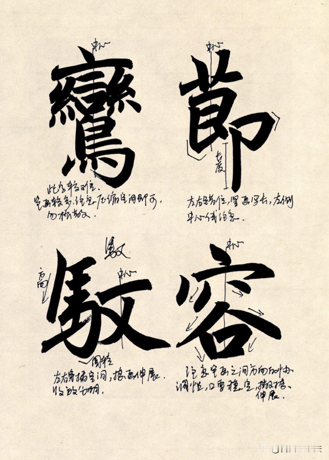 学楷书大字，最怕只会描外形抓不住内核。这份单字精讲手稿，每一字标注中轴线、收放位