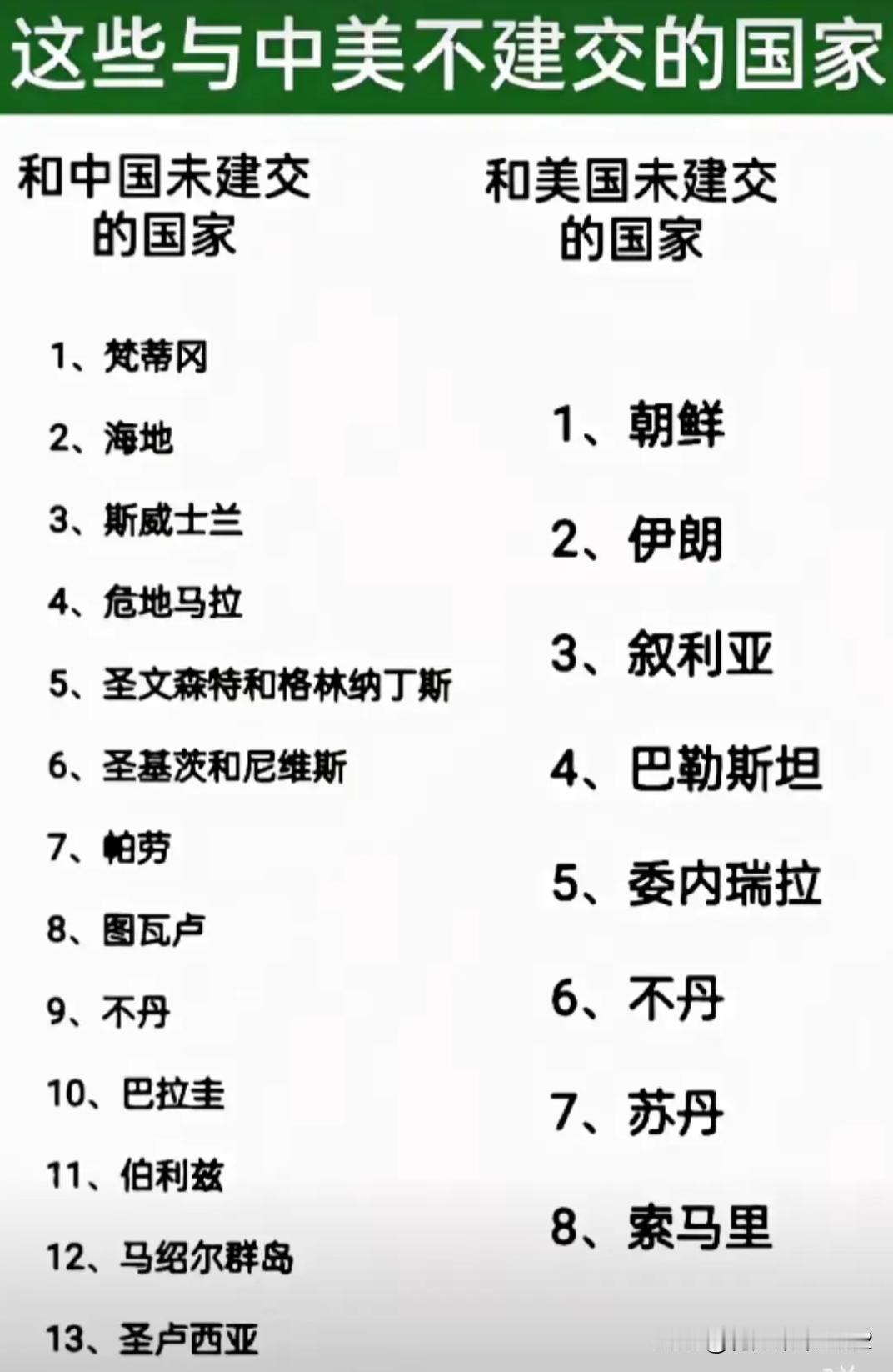 不丹确实牛皮啊，大家都不要来烦我[捂脸哭]