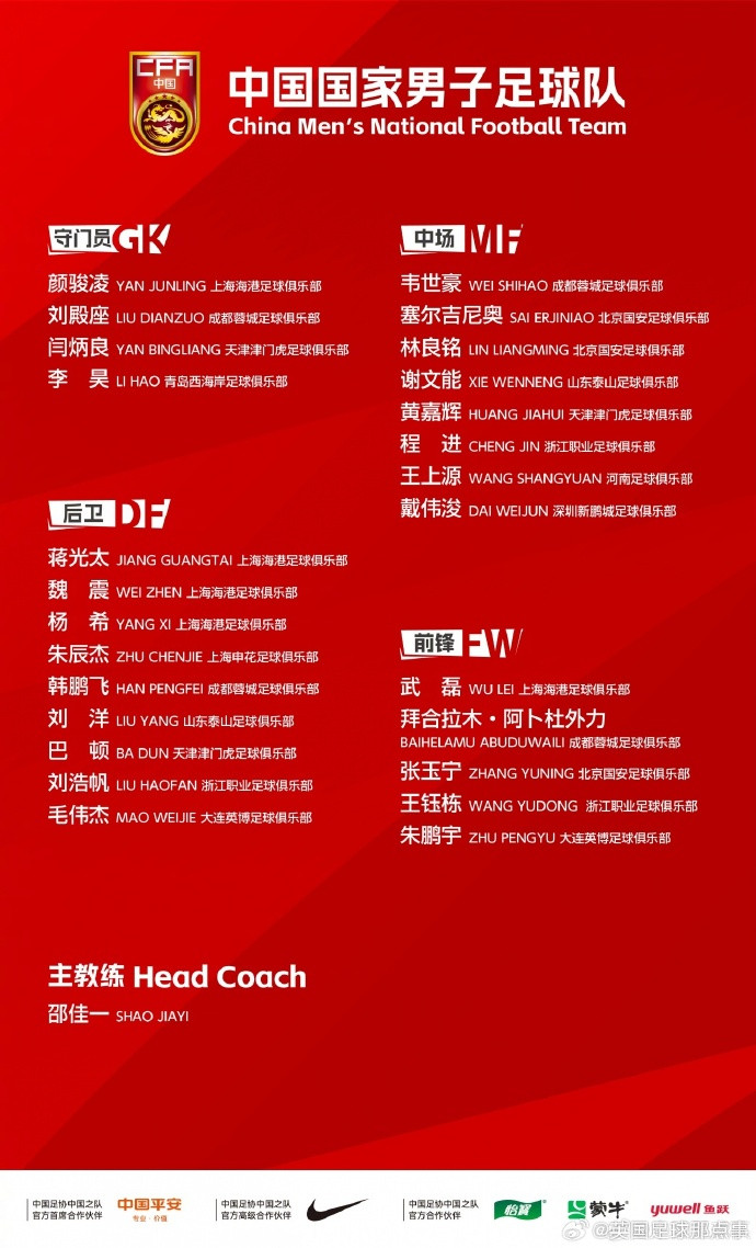 国足6月集训名单出炉中国足协公布国足6月集训名单，其中李昊首次入选，武磊、蒋光