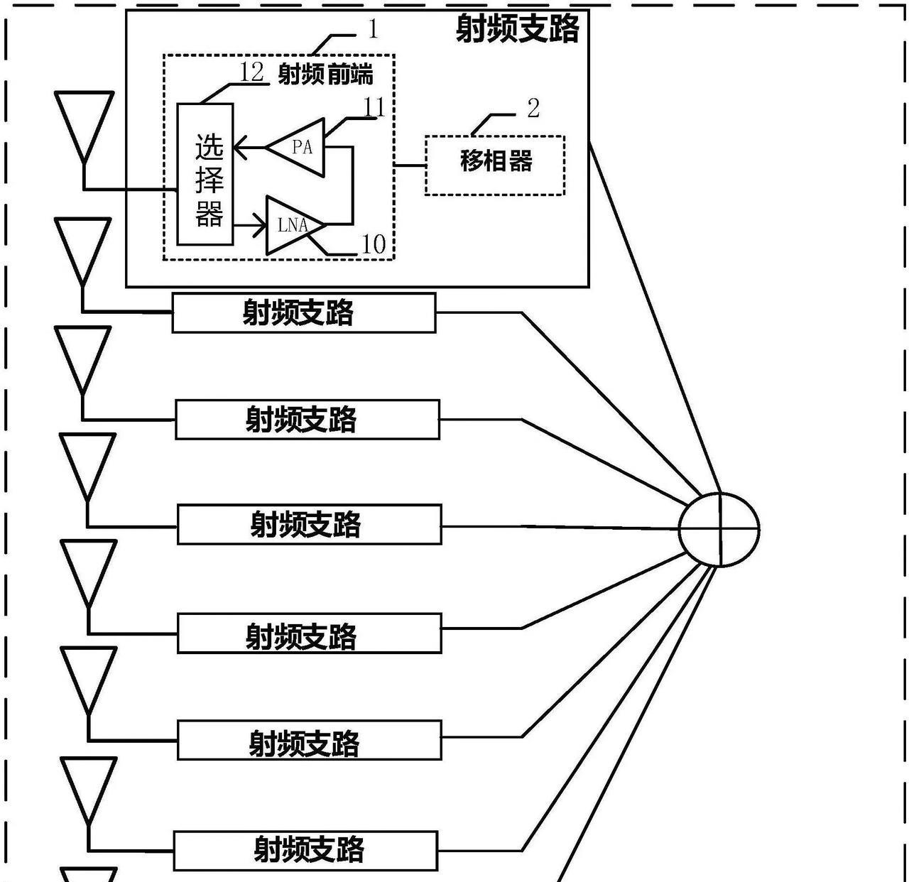 华为的技术赛道，友商想追赶难度真的太大了。就说华为最新公布的相控阵雷达专利吧，相