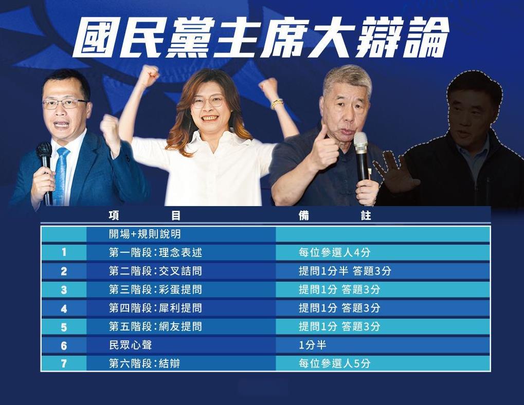 辩论展格局国民党世代交替启动国民党主席辩论，郑丽文以组国民党外“在野”大联盟