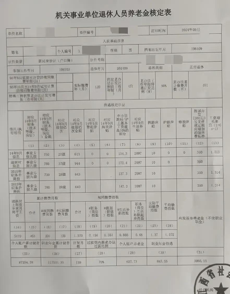 江西的事业单位退休人员养老金核定表。这位朋友1964年9月出生，1987年3