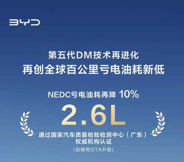 王传福到底有多少底牌本以为比亚迪2.9L百公里油耗已经是极限，但当OTA后降