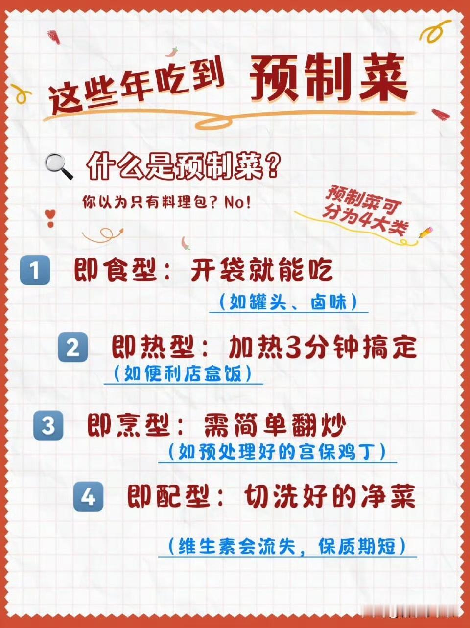 36元一碗的和府捞面被曝是预制菜，瞬间引发网友讨论。话说回来，现在商场里的餐