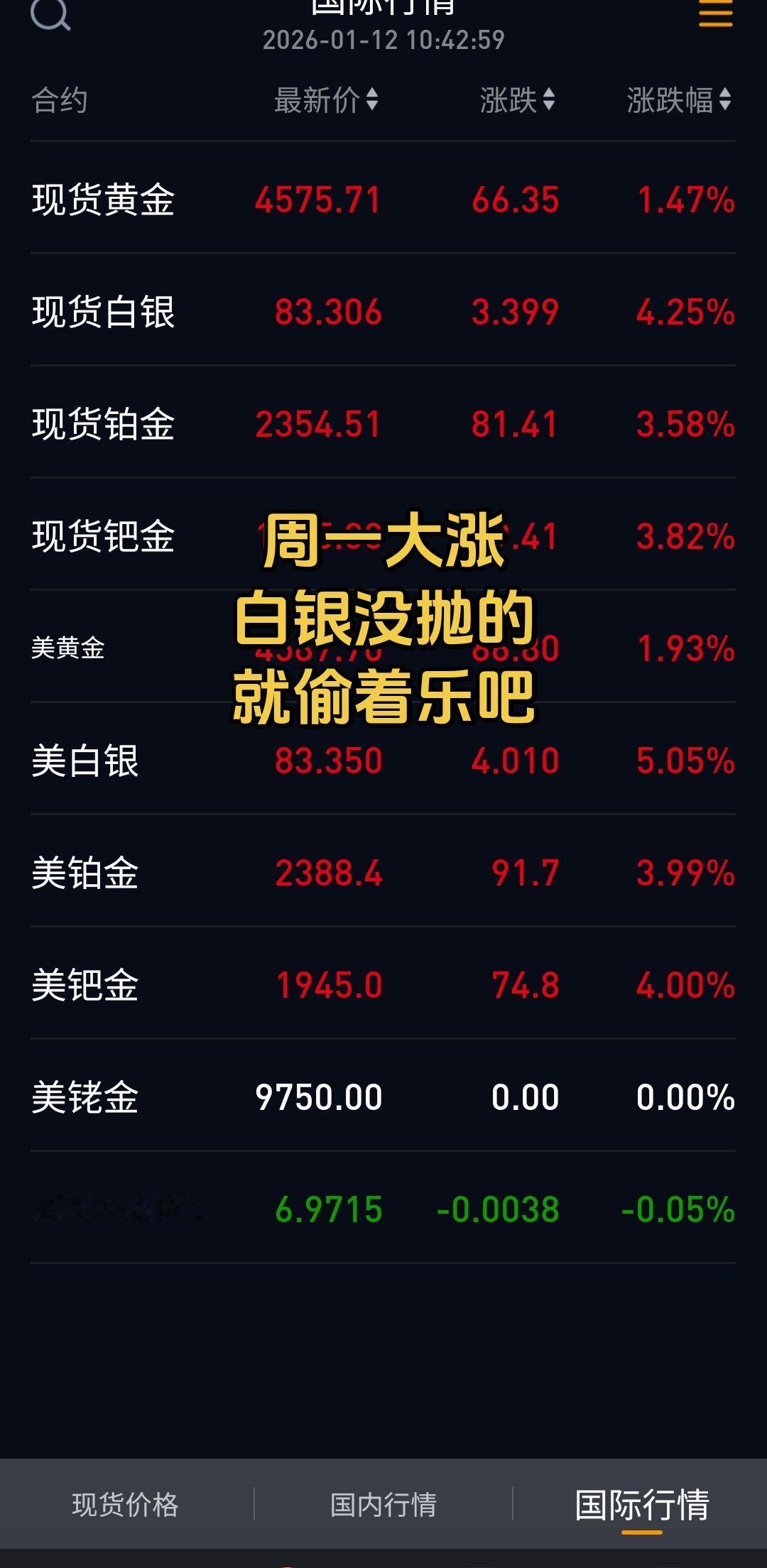 白银会惩罚每一个思想不坚定的人