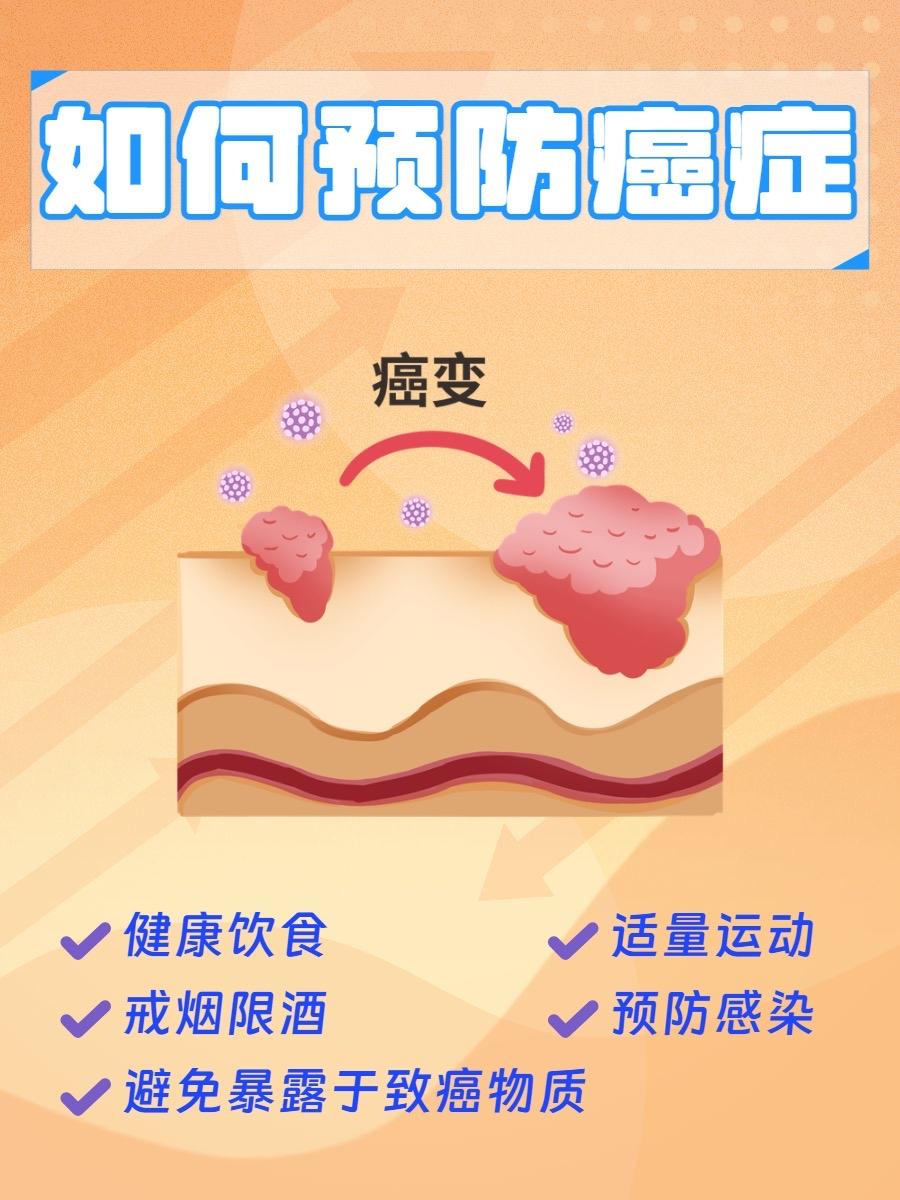 国家卫健委重磅发声：超40%癌症可预防！别再把健康赌给运气提到癌症，多少人心
