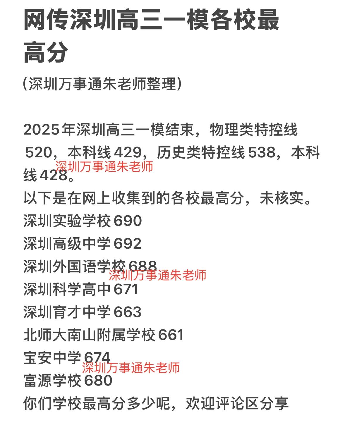 网传深圳高三一模各校最高分深圳中考家有中考生