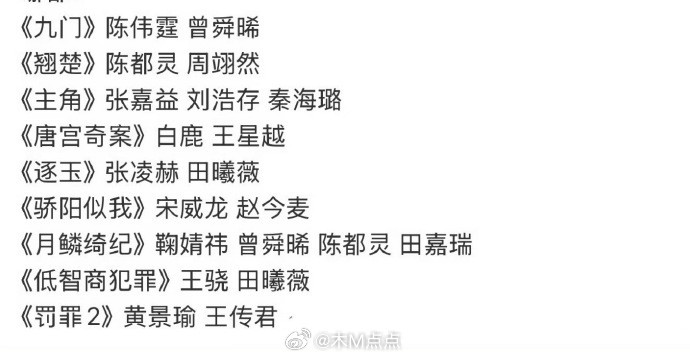今年的破万剧，到现在你看过……