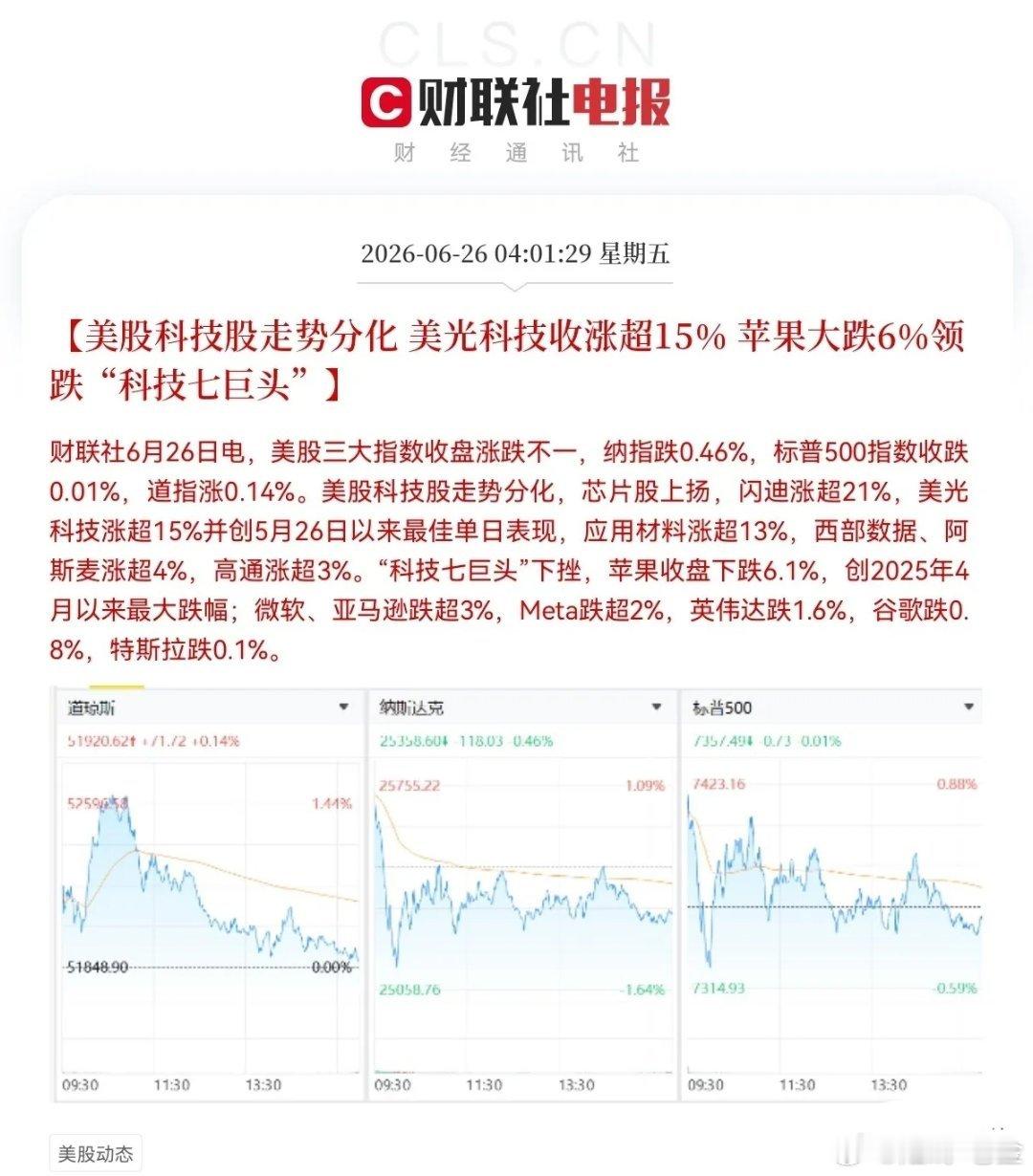 真服了！天天涨芯片，市场没疯，所有股民可能先疯了，此刻持有芯片股的又要傻傻的笑醒
