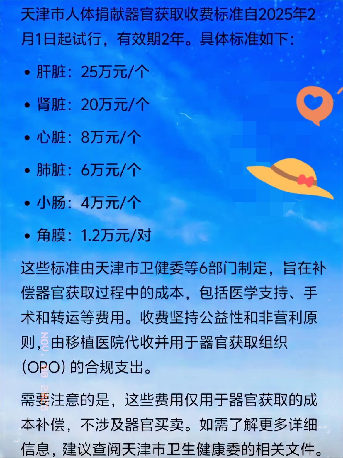 天津icon人体捐献器官获取收费标准出来了！肝脏：25万元/个肾脏：20