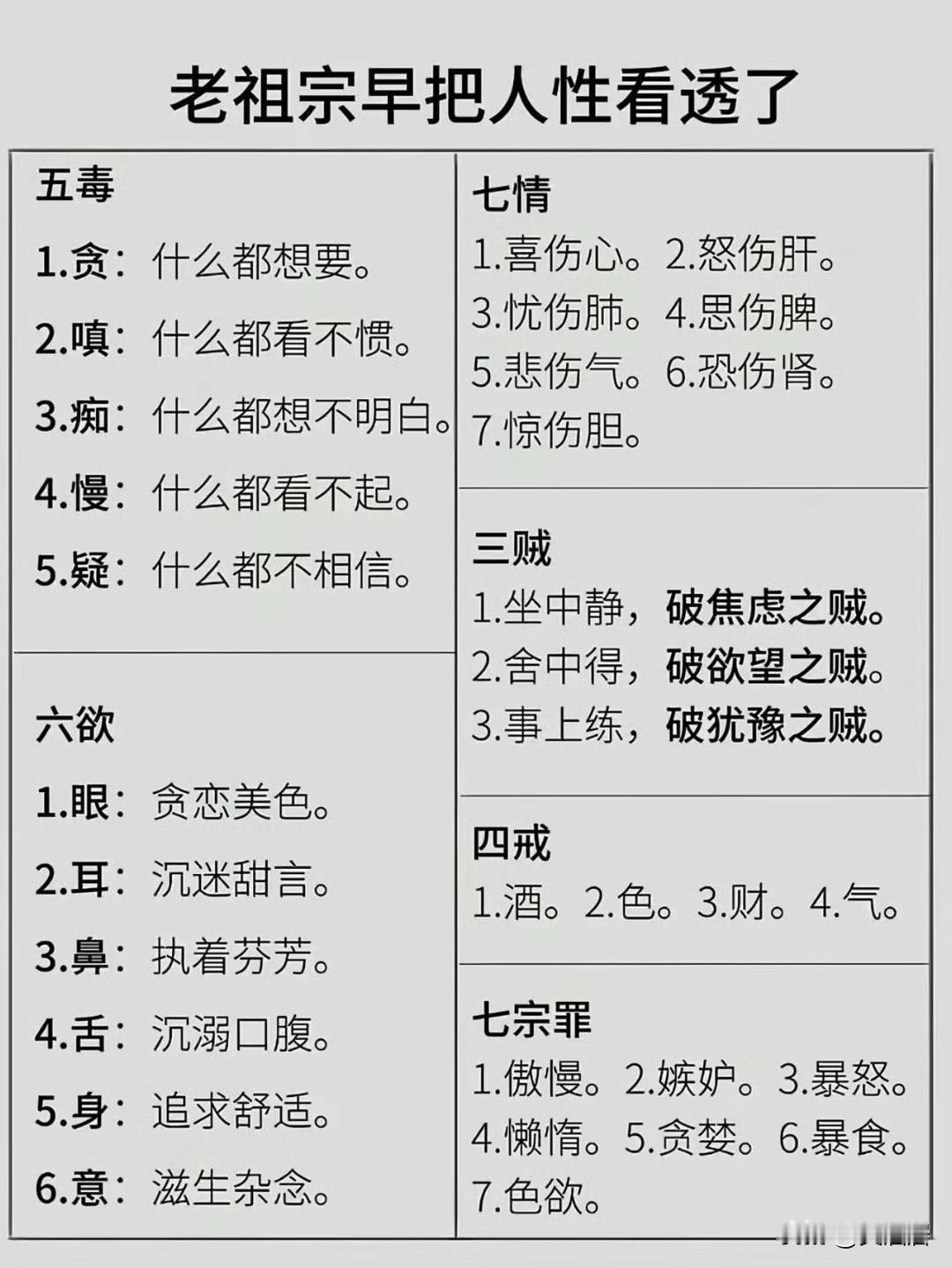 老祖宗早把人性看透了。​​​