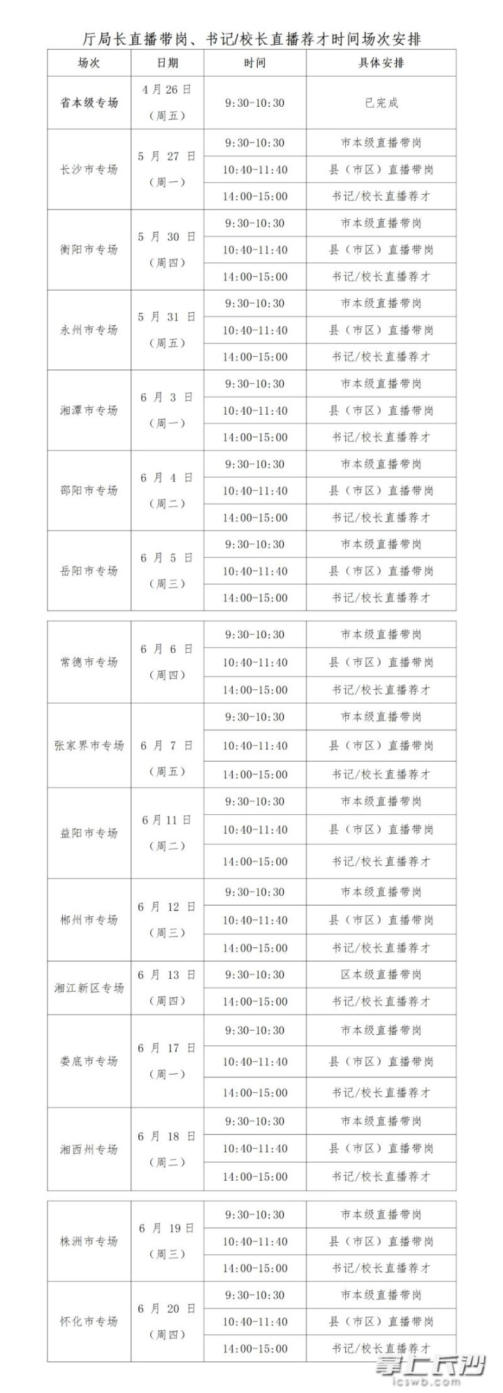 第 3 个：威斯尼斯首页：5月27日起, 连续40余场直播带岗荐才“不断档”