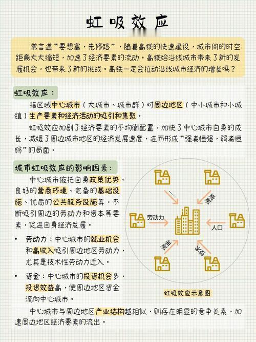 济南“虹吸”加剧，环济城市发展困境凸显近年来，济南作为山东省会，在区域经济发