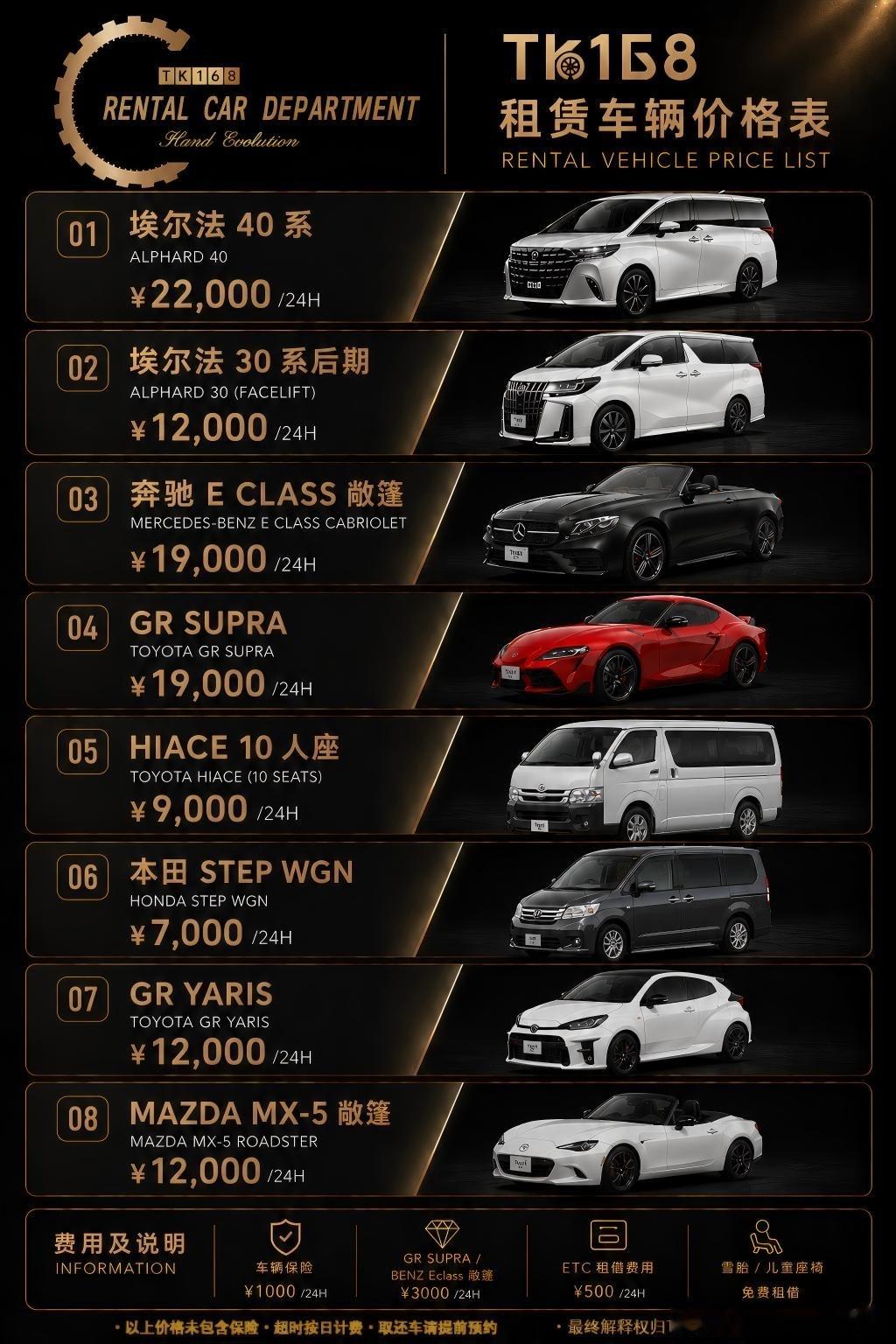日本租车行可选的车也太少了。本来想租个本田s2000或者丰田mr2好好爽