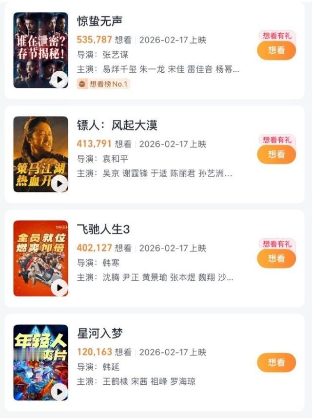 春节档电影全部放弃点映！以前的电影都会提前一两天点映，主要是为了抢占热度和流量