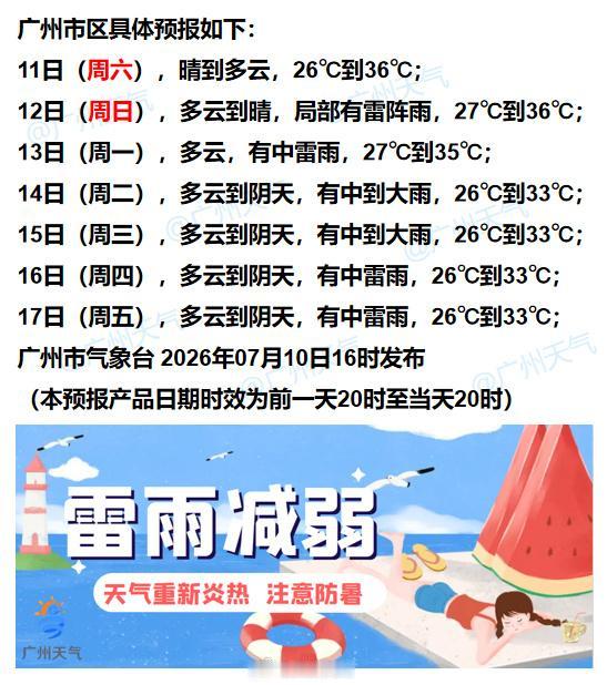 【广州未来七天（7月11日～7月17日）天气概览】目前，广州地区天气为多云到晴，