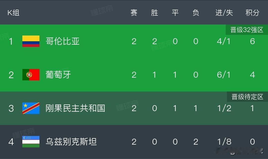 乌兹别克斯坦请卡纳瓦罗是最大昏招！卡纳瓦罗能当世界杯球队的主教练吗，卡纳瓦罗除在