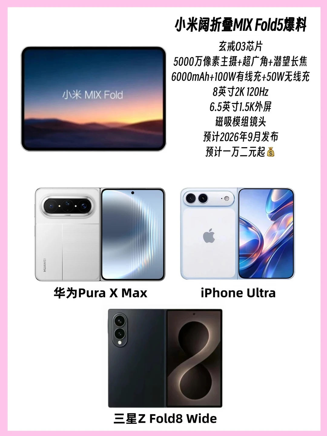 小米阔折叠这个配置可以硬刚华为苹果三星吗