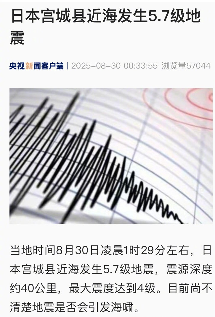 【日本宫城县近海发生5.7级地震】#日本地震#当地时间8月30日凌晨1时29分