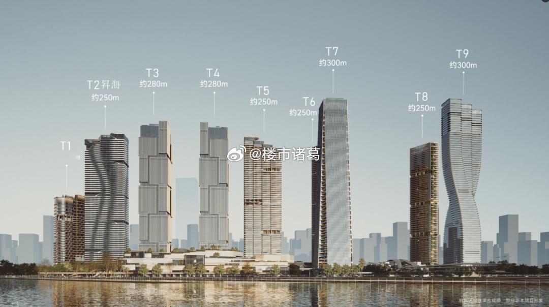 深圳天价公寓横空出世～近日，深超总片区的联泰超总湾拿证入市，其T3栋125套公寓