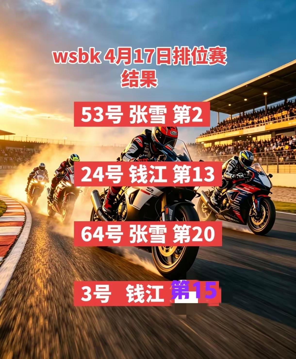 WSBK第三站刚结束，李书福旗下的钱江摩托（QJMOTOR）默默参赛了，3号车第