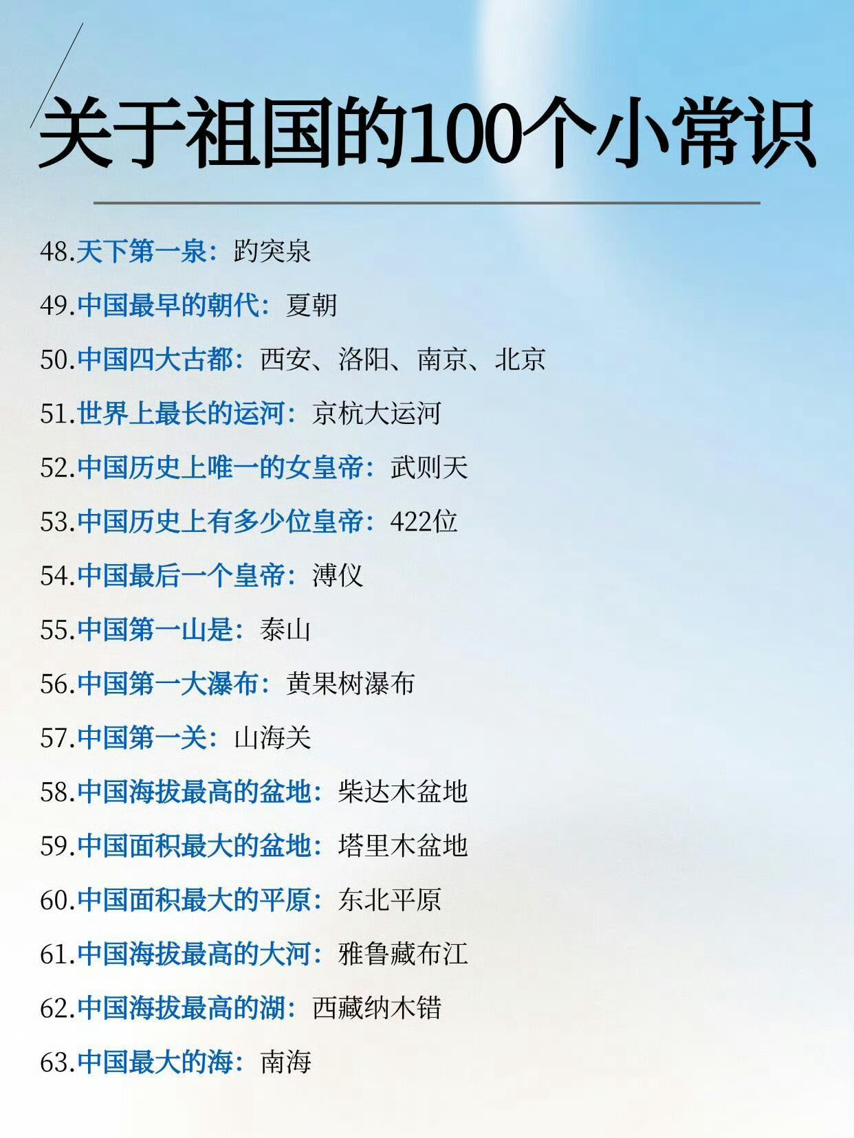 关于祖国的100个小常识​​​