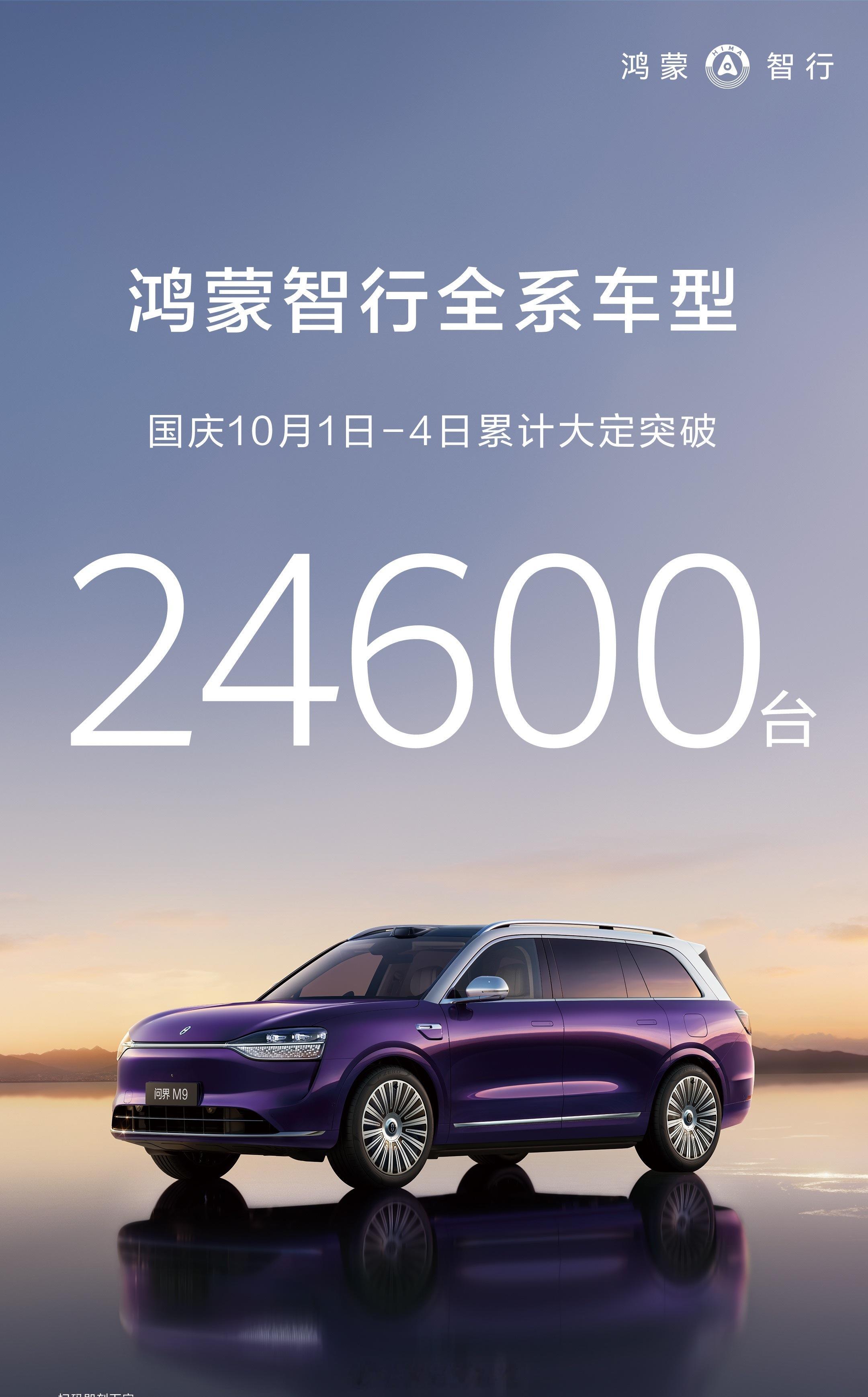 鸿蒙智行10月1日-4日累计大定突破24600台，今天比昨天又多了一千多台，太