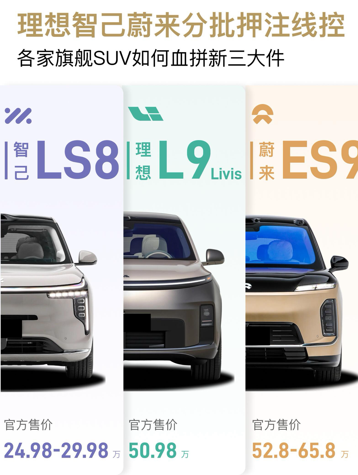 当理想L9Livis、蔚来ES9与智己LS8不约而同地从底层架构切入，将线控底