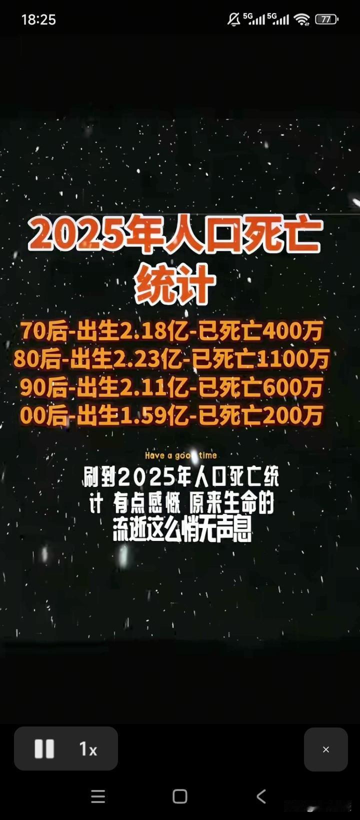 很奇怪，80后的死亡率居然高于70后？不知道这份数据来源于哪里，真实性如何；不过