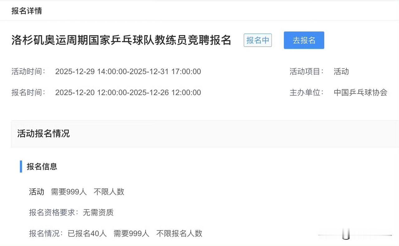 已经有40人报名！2025.12.25