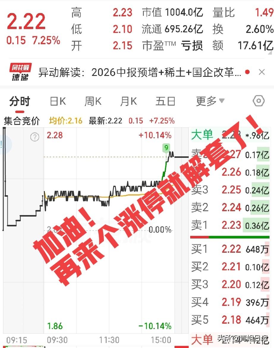 说出来你们可能不信，我昨天收盘前干了件“蠢事”——把最后那点私房钱，闭眼怼进了包