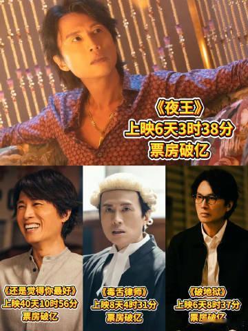 黄子华票房毒药变灵药走了20年逆袭剧本照进现实！黄子华20年熬走质疑，《夜王