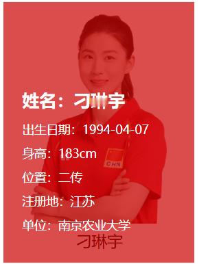 今年排协定妆照里的一个小细节，刁琳宇和王梦洁的资料卡里除了标记注册地外，也显示了