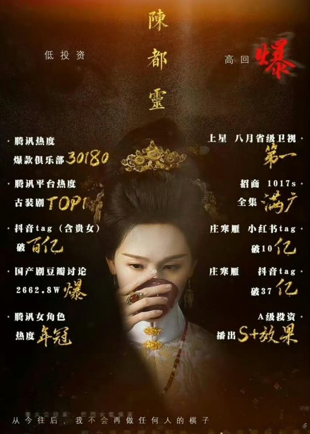 陈都灵、邓为演员实绩🈶️谁赢了