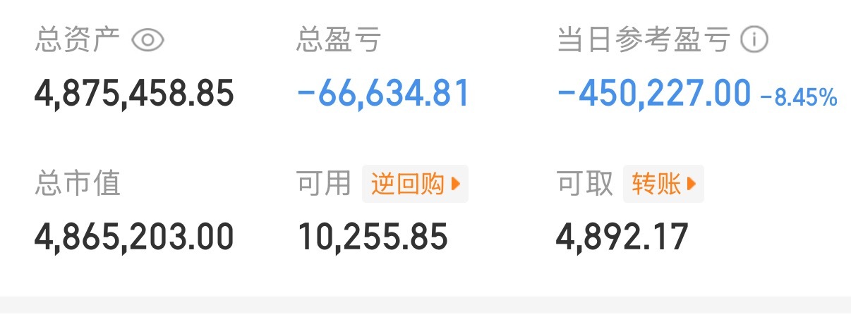 今天有一点惨！明天应该修复了吧！