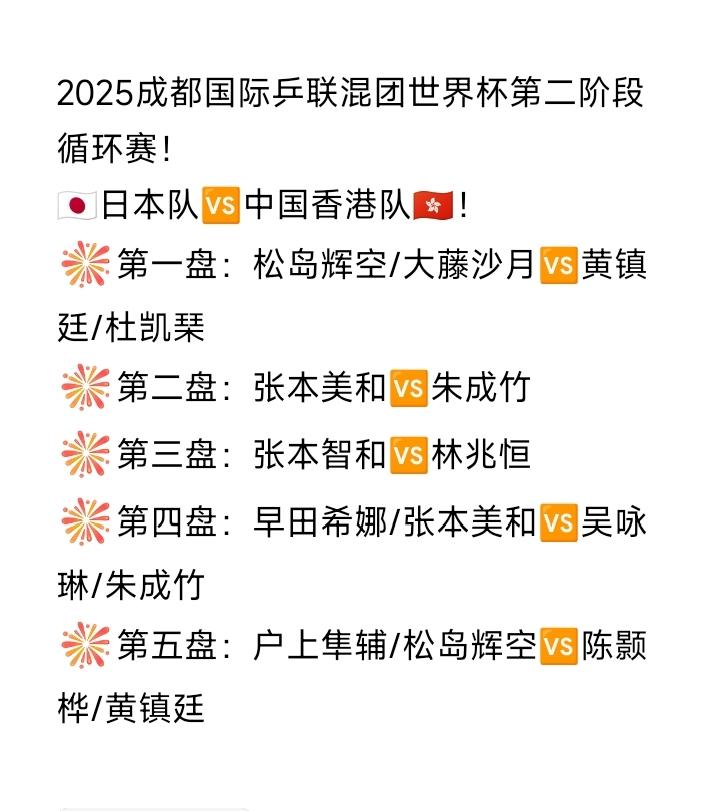 张本兄妹出战单打，他日双打配对儿变化真的多[吃瓜]，第一盘日本队由松岛辉