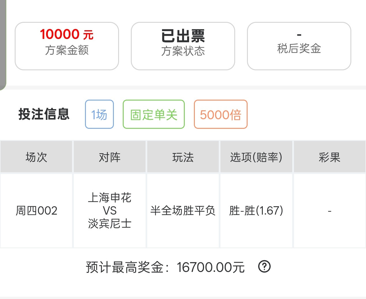 大哥1w重锤半全场胜胜[加油][加油][加油]​​​