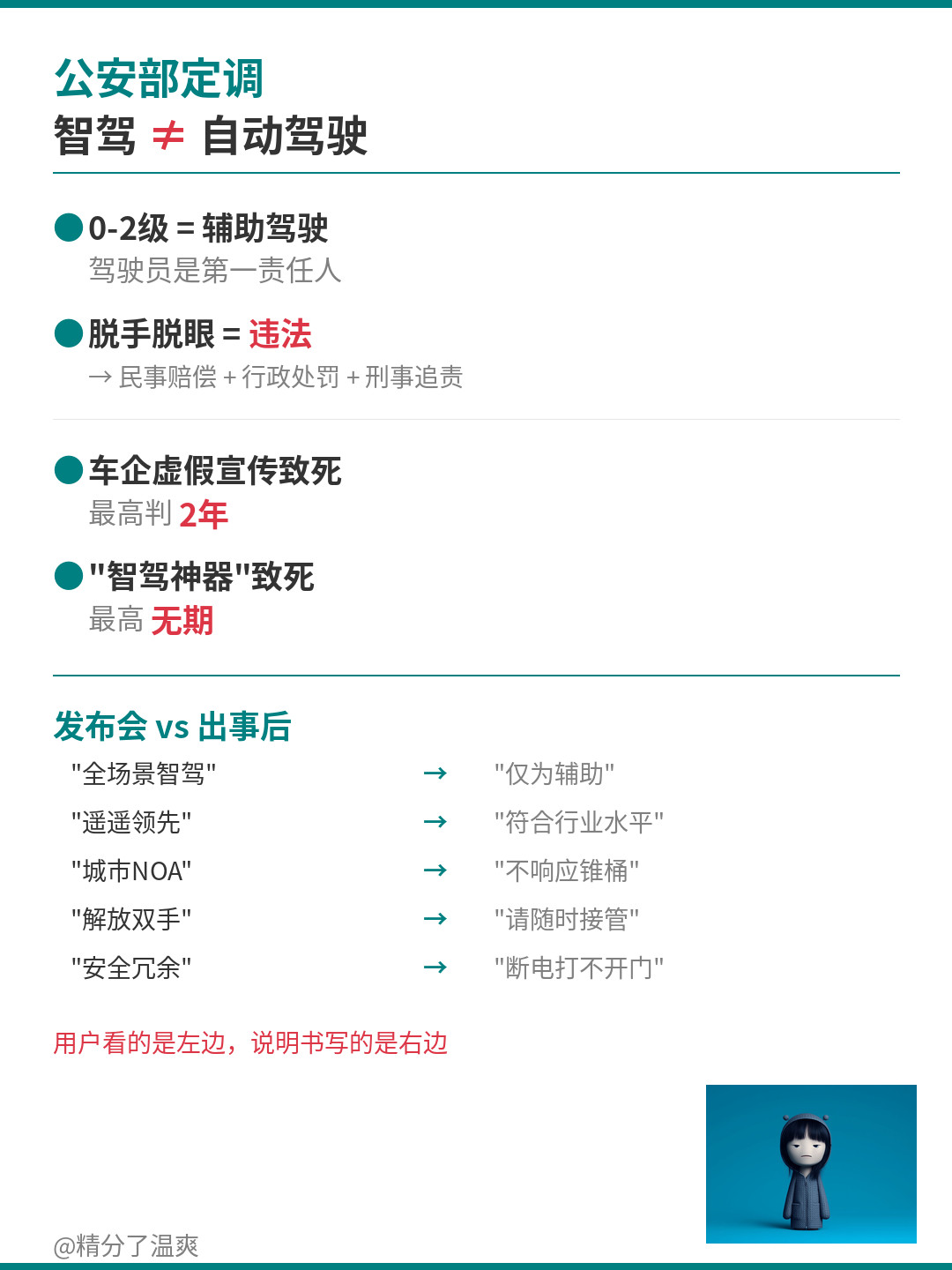 公安部交管局最新定调：目前市面所有