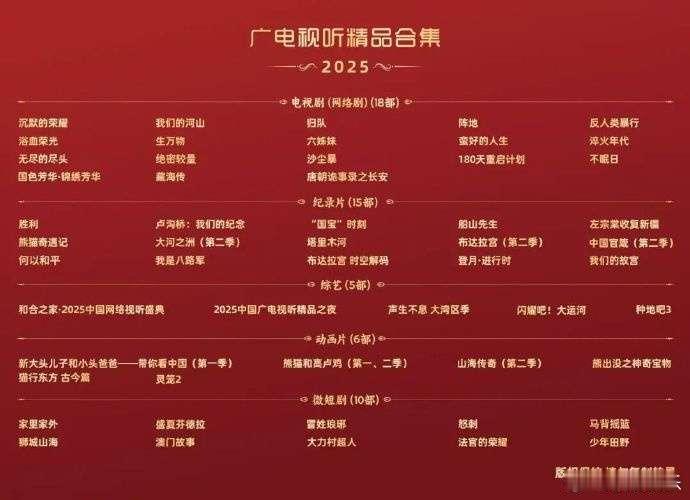 广电2025精品芒果年度剧王《国色芳华锦绣芳华》爱奇艺年度剧王《生万物》优酷年度