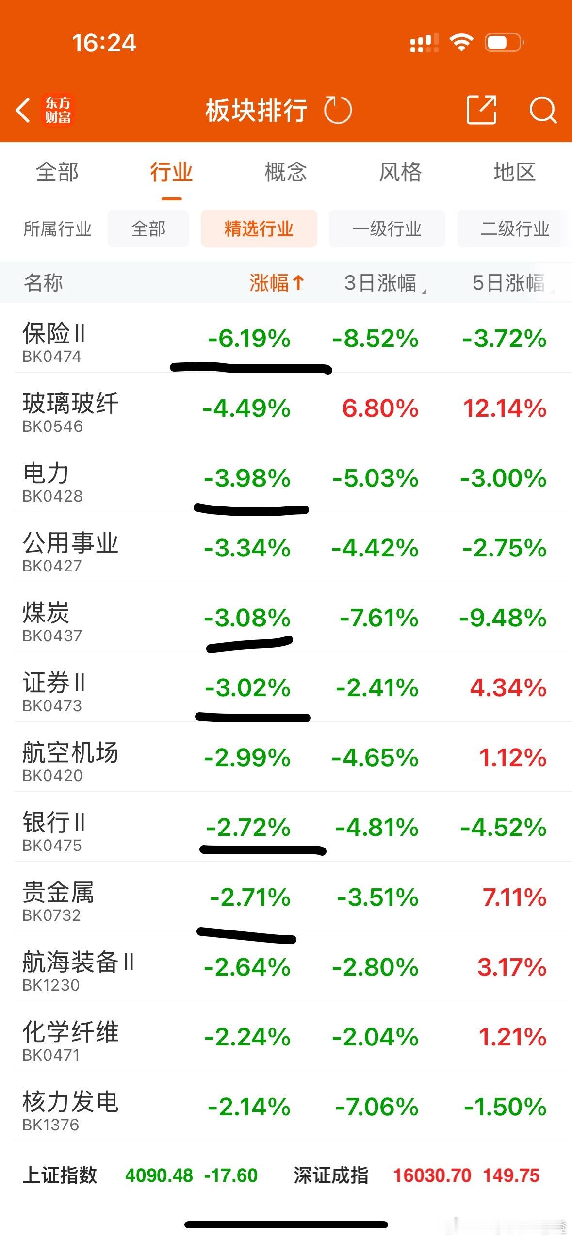 以前没有来A股之前，朋友圈很多人会发“节日快乐、端午节快乐”这些，这是没有文化、