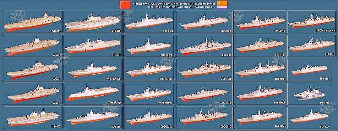 种花家🇨🇳海军装备。海军中的两艘特殊舰船，详情请见图3，图4，图5...