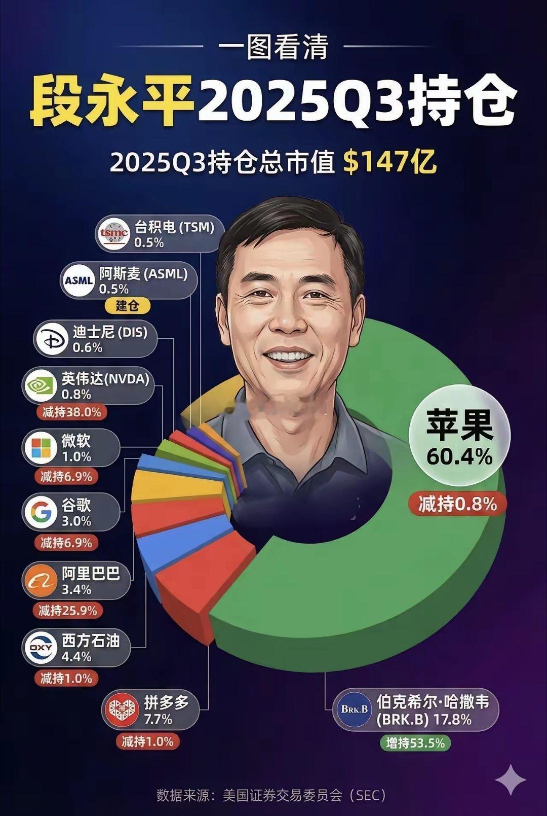 在股市里，活下来永远比赚快钱更重要。我见过太多人，靠运气赚了一笔大钱，最后因为没